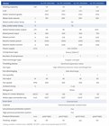 Тепловой насос NL-FR1.0/EN150H для ГВС 1,8кВт 150 литров NL-FR1.0/EN150H - фото 4550